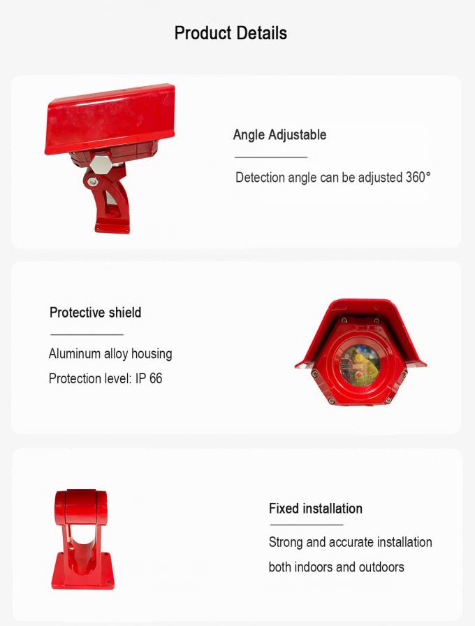 MIC200UV / IR2 Open Path Gas Detection 3 Wavelength Point Type