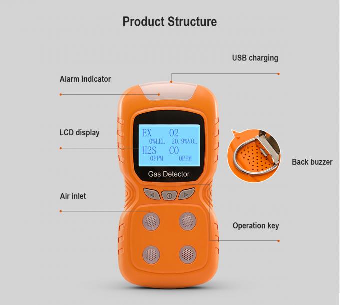 LCD Co Zt100k Personal Gas Detector Detect Natural Gas
