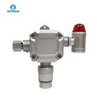 Zetron MIC300 Co Gas Analyzer Normal Type Import Sensor Concentration 0-500ppm 0-1000ppm