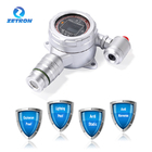 IP65 Zetron MIC500 Fixed Gas Detector Online Co Monoxide Monitor For Gas Stations