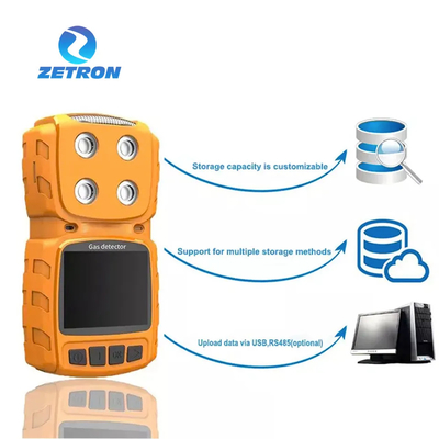 Zetron MS104K 4 In 1 Portable Co Detector Diffusion Type Similar Honeywell Alert