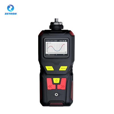 Zetron MS400-CH4 Portable Gas Detector For Methane Monitoring And Carbon Emission Analysis