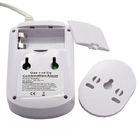 Zettron Independent Combustible Gas Leak Alarm For Home Security