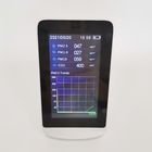 AQI CO2 Indoor Air Quality Monitors Detector 3000mAh For Home App Monitoring