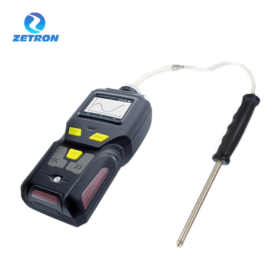 IP65 Zetron MS400 Portable Carbon Monoxide And Smoke Detector CE
