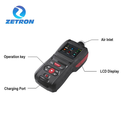 Zetron MS500 Carbon Monoxide Gas Leak Detector Pumping 0-100% PPM CE ISO