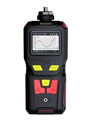ATEX 4 In 1 Portable Multi Gas Detector CO H2S O2 EX 4500mAh Dust Proof Buzzer Alarm IP65