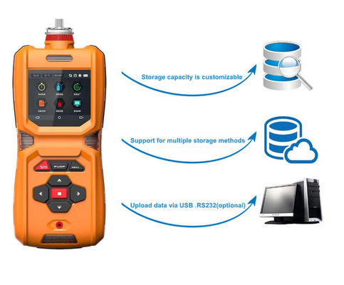 VOC PID Portable Multi Gas Detector MS600 With Sampling Pump